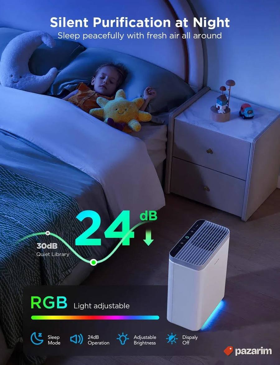 GoveeLife smart 2 preciscivac vazduha novo 4