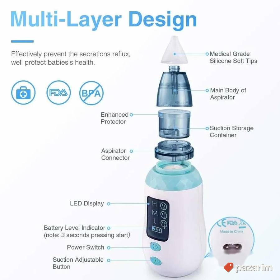 Nazalni aspirator elektricni cistac za nos i usi bebe novo 7