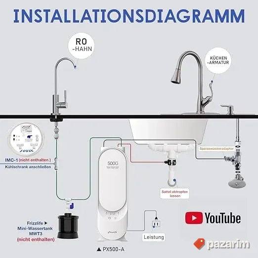 frizzlife sistem za filtriranje vodeza pice 4