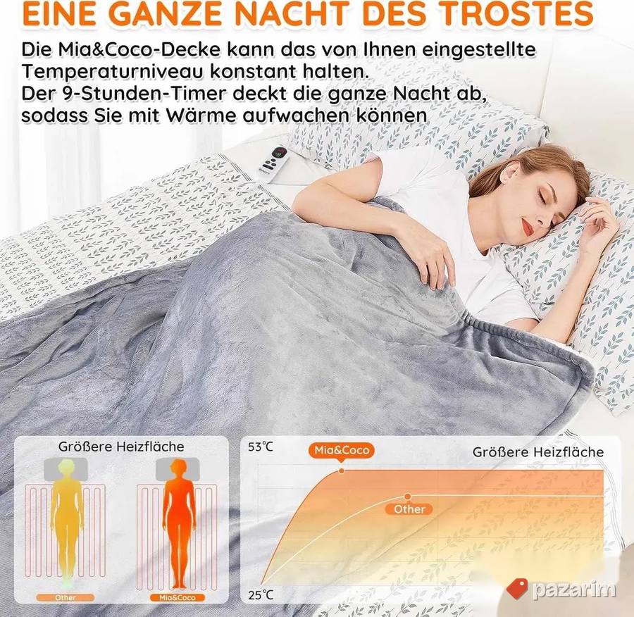 mia i coco elektricno cebe 9 moda 160x130 sivo 8
