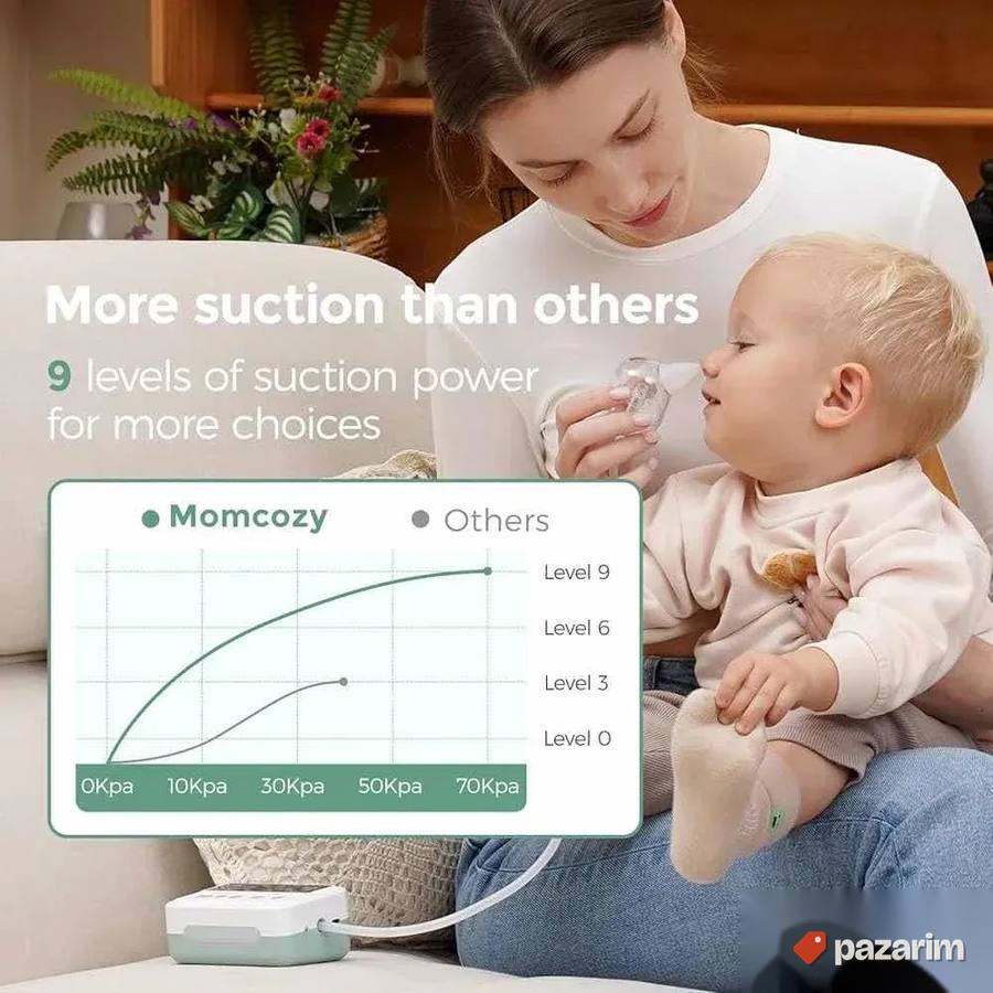 Elektricni nazalni aspirator za bebe i decu novo 2