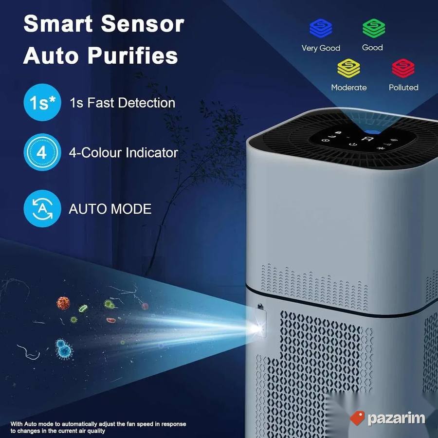 Dayette smart preciscivac vazduha apk 3