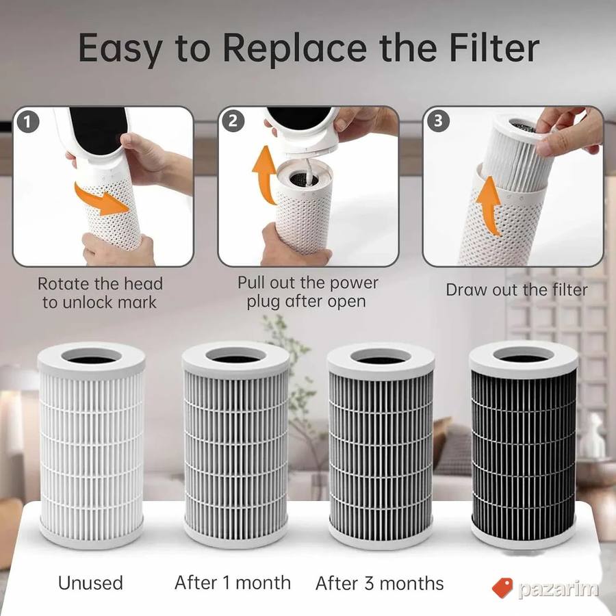 preciscivac ionizator vazduha prenosivi H13 hepa filter novo 6