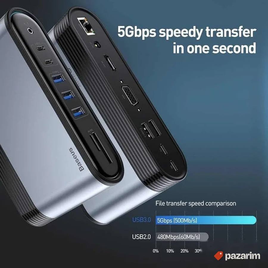 Baseus radna stanica novo 100w 16 u 1 3