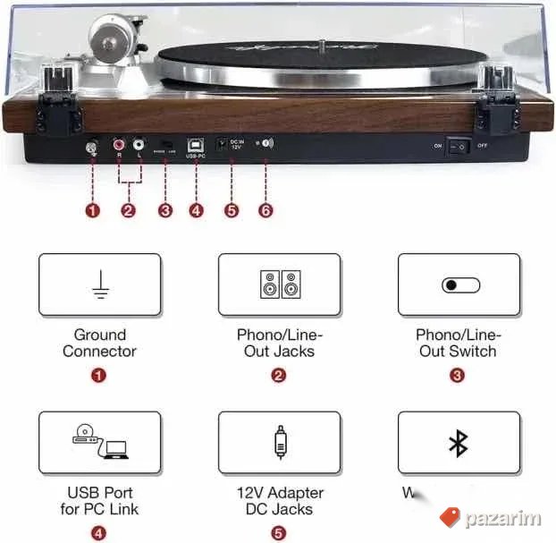 Vinil gramofon sa magnetnim kertridzom bluetooth 4