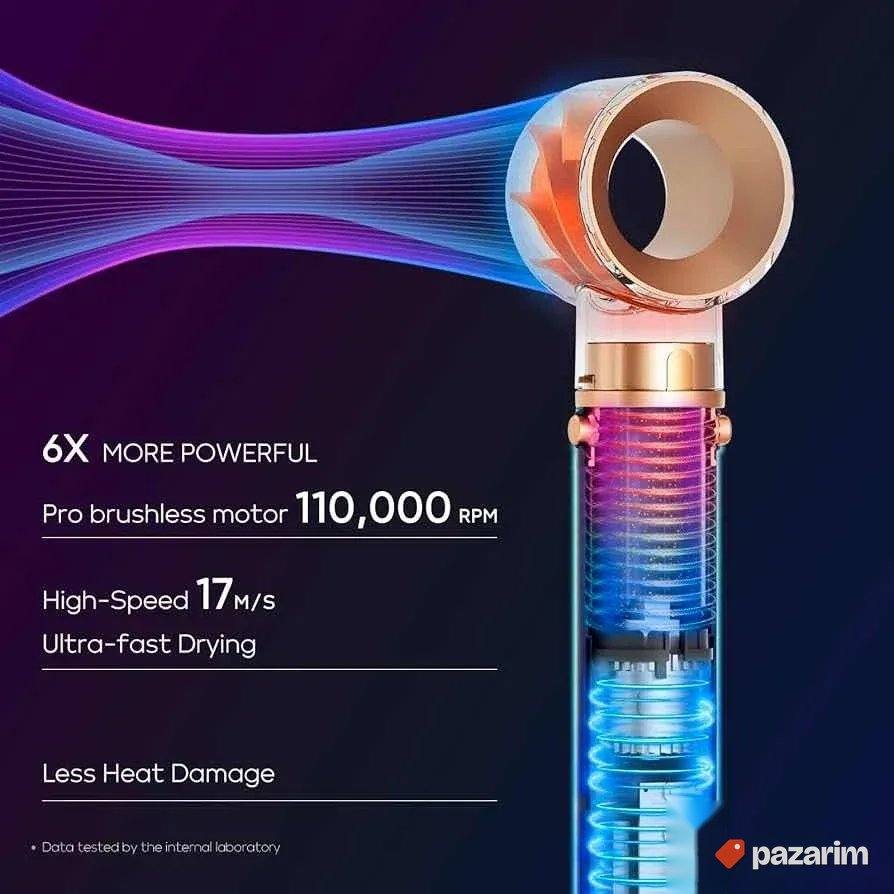 Parawin pro beauty fen cetka za kosu 5 u 1 3