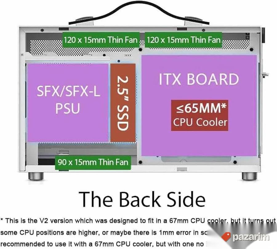 S400 Mini-ITX / SFF Kućište 10.8L – USB 3.0 + Type-C – PCIe 2