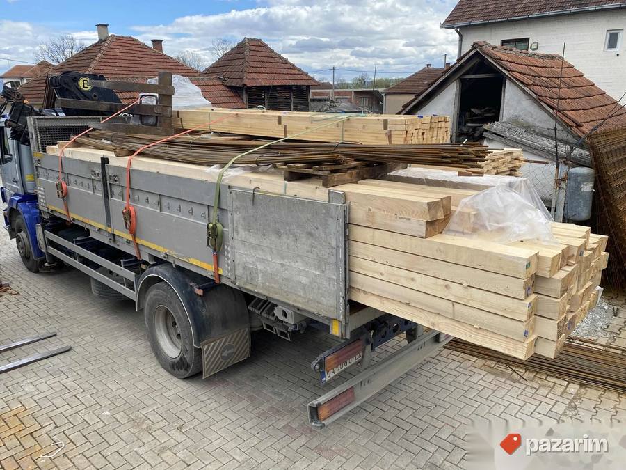 Stovarište MEGAPROFIL Čačak stovaristecacak.rs 4